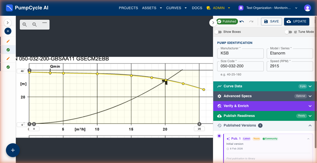 PumpCycle AI digitizer extracting pump performance curves from a datasheet