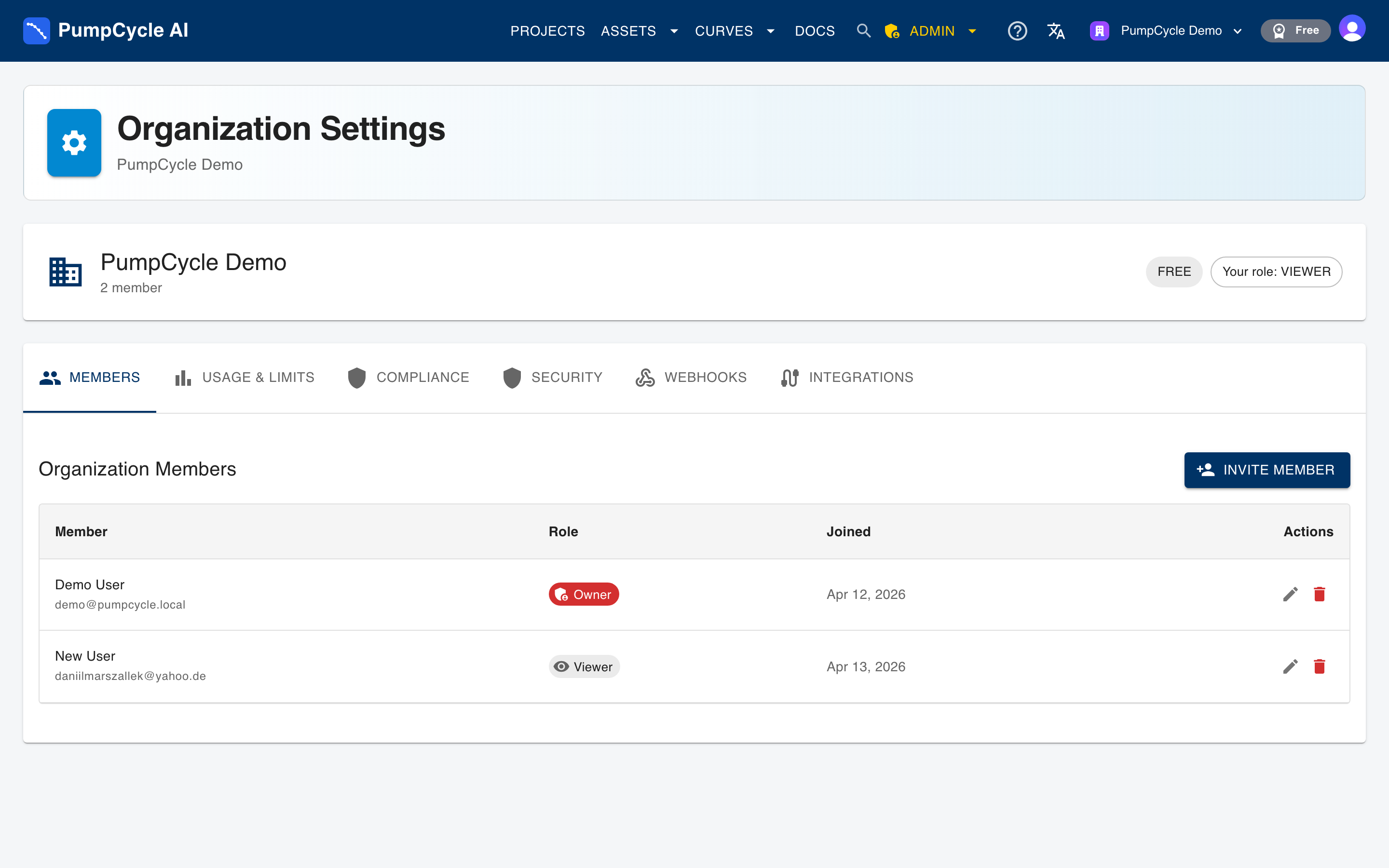 Teams & Governance screenshot